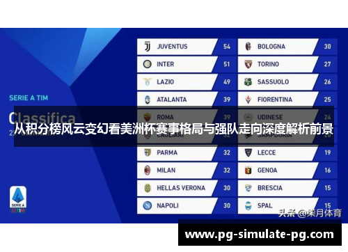 从积分榜风云变幻看美洲杯赛事格局与强队走向深度解析前景 从积分榜风云变幻看美洲杯赛事格局与强队走向深度解析前景
