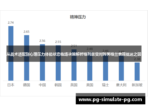 从战术适配到心理压力体能状态临场决策解析格列兹曼对阵英格兰表现低迷之因